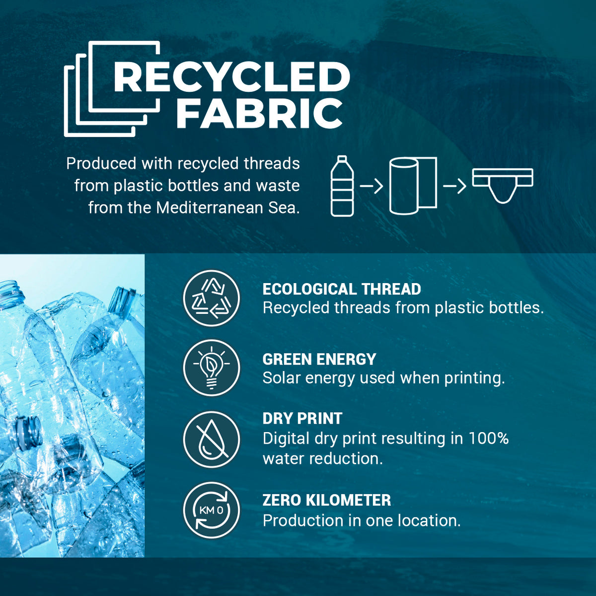 Recycled Fabric